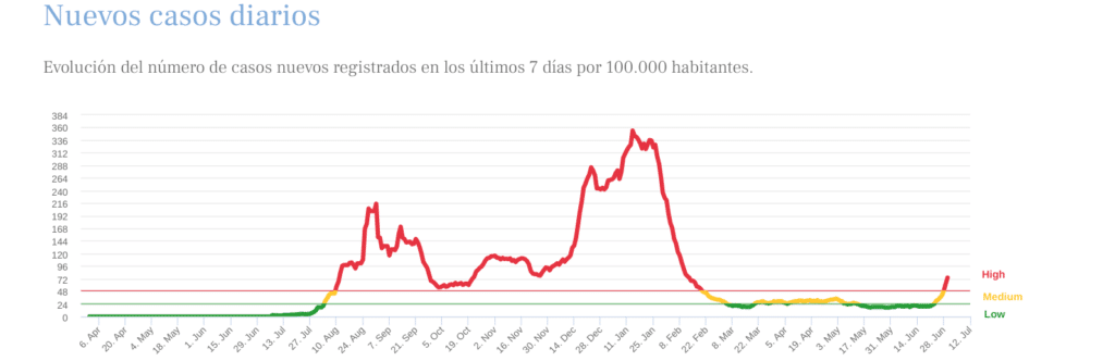 Economia 4 1000x405 1 Screenshot 2021 06 30 18 40 52